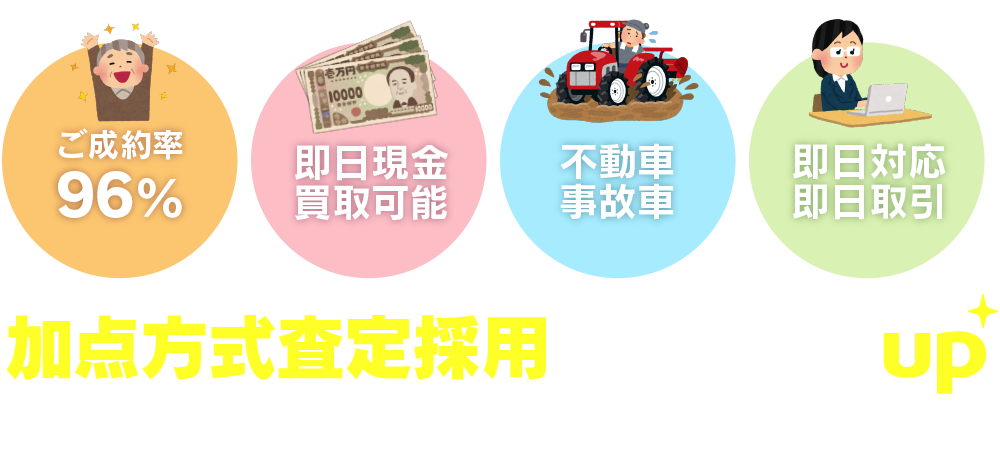 茨城で中古農機具を売るなら | 加点方式査定採用で買取金額up 全国買取データベースによる確かな査定!!